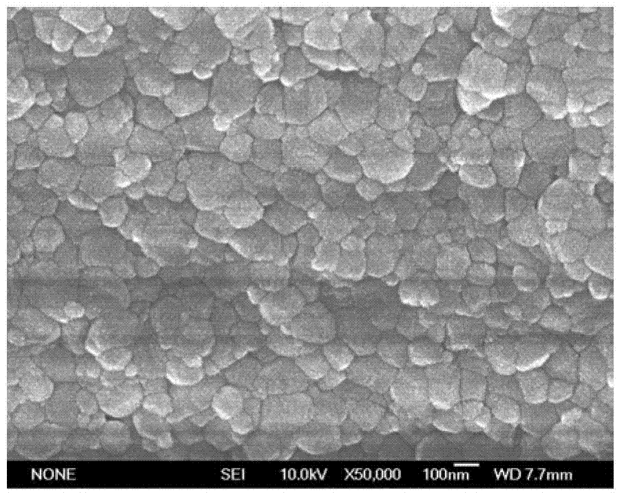 Preparation method of aluminum hydroxide gel and microlite alpha-Al2O3 aggregate