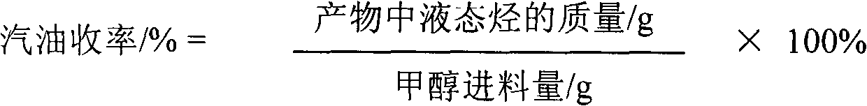 Preparation method for preparing gasoline catalyst with methanol