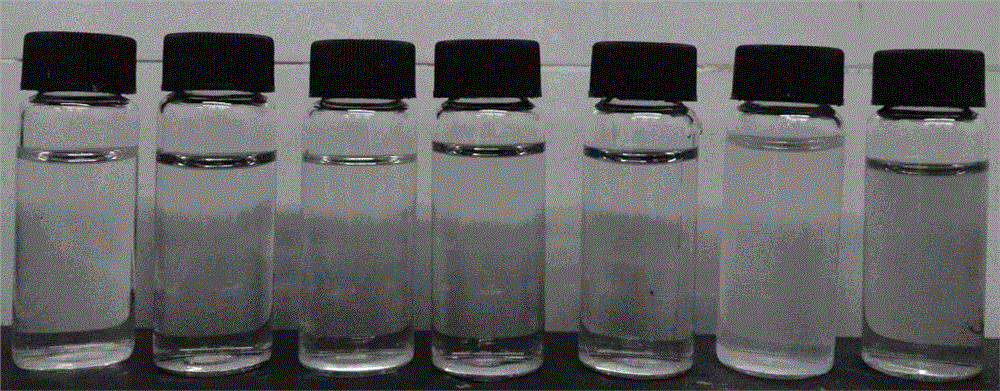 Preparation method of high-selectivity Hg&lt;2+&gt; color indicator based on Rhodamine B thiohydrazine derivative