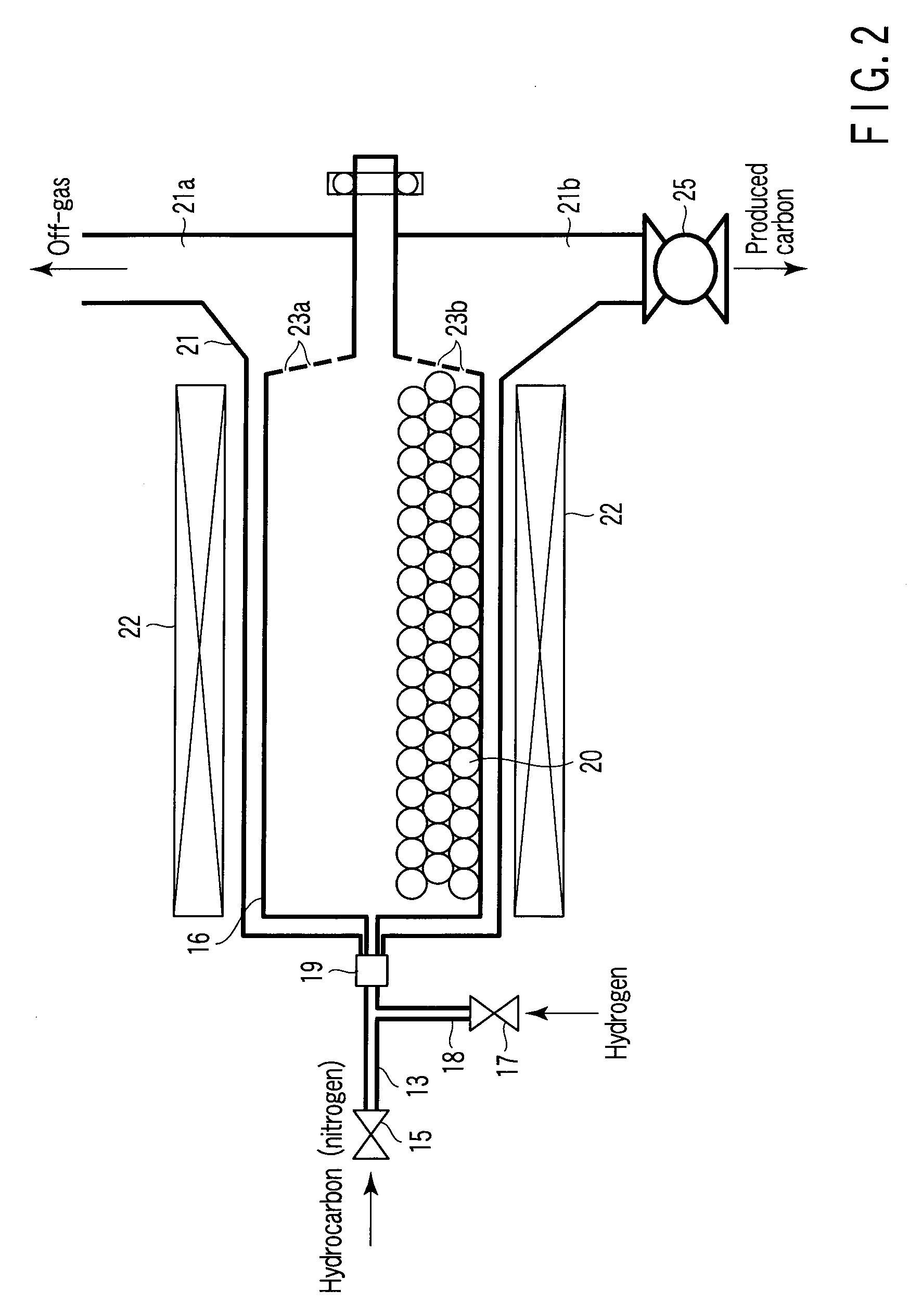 Nanocarbon generation equipment