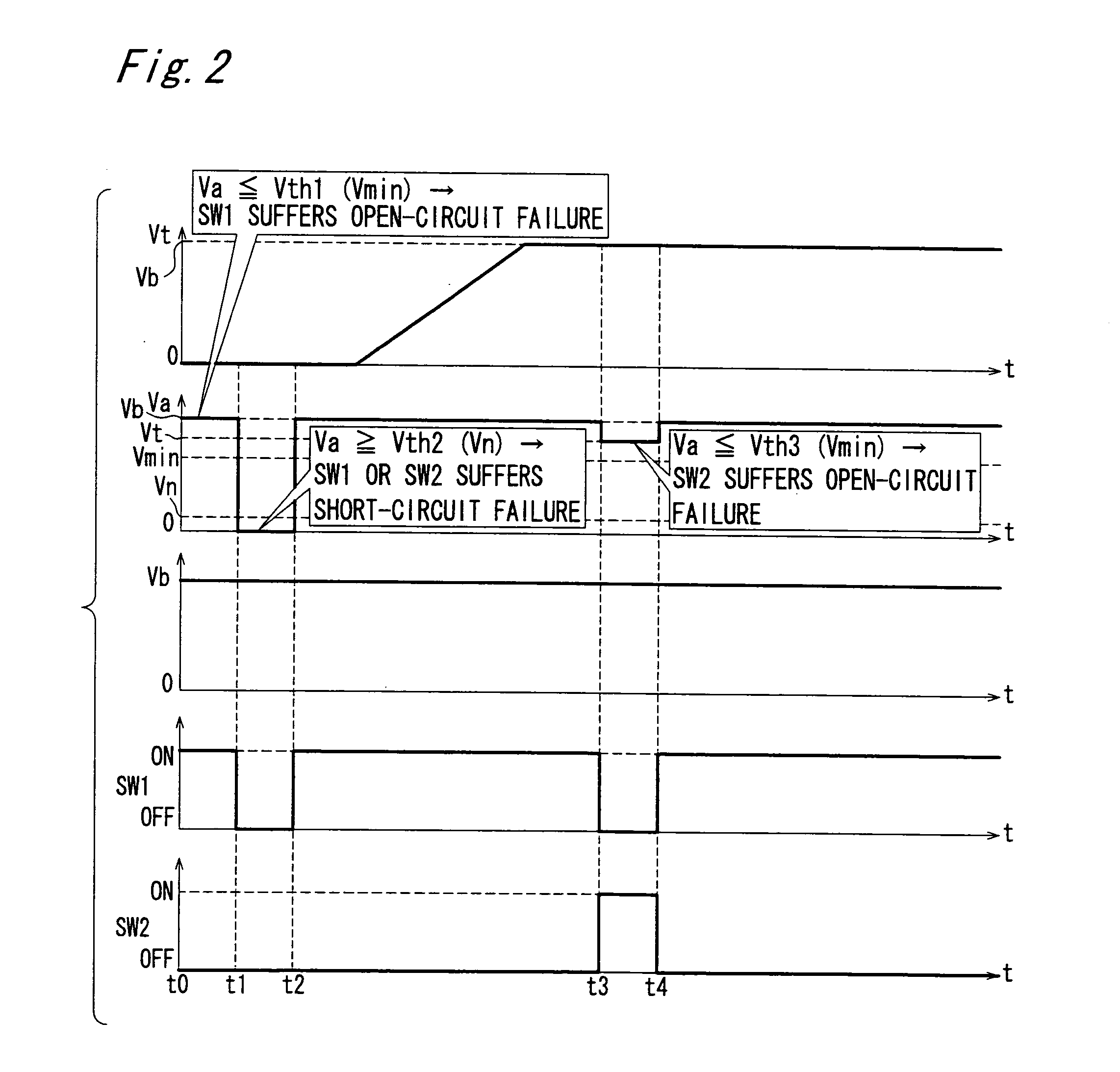 Electrical storage apparatus for use in auxiliary power supply supplying electric power from electric storage device upon voltage drop of main power supply