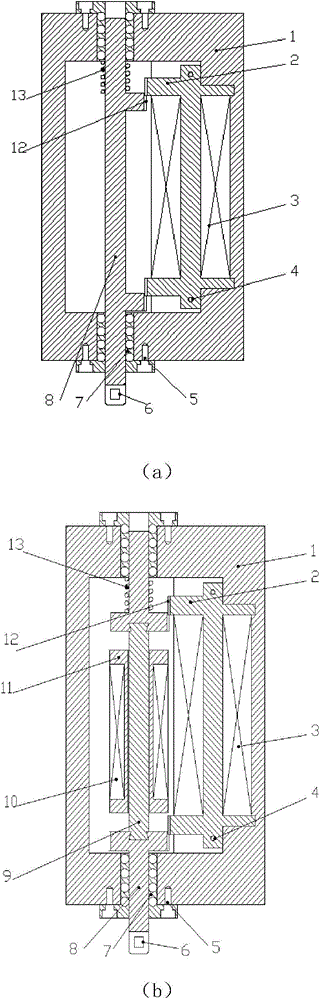 Precision controllable linear driver and its combination