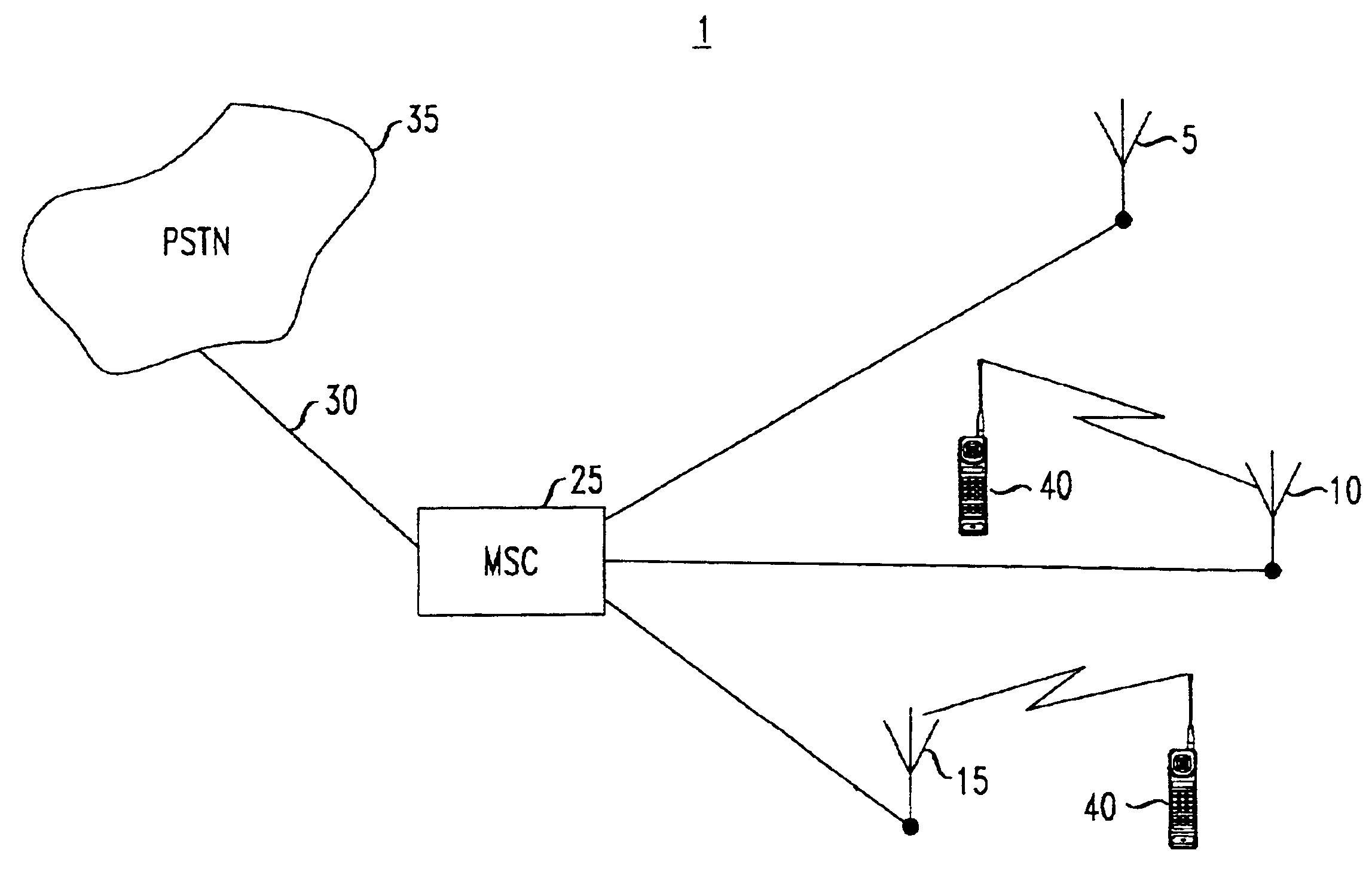 Method for determining organization parameters in a wireless communication system