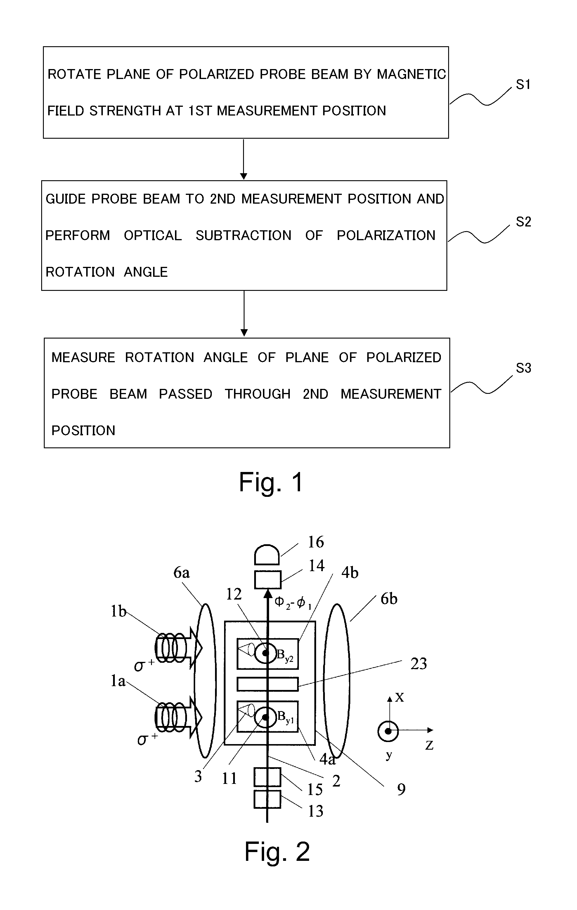 Atomic magnetometer and magnetic sensing method