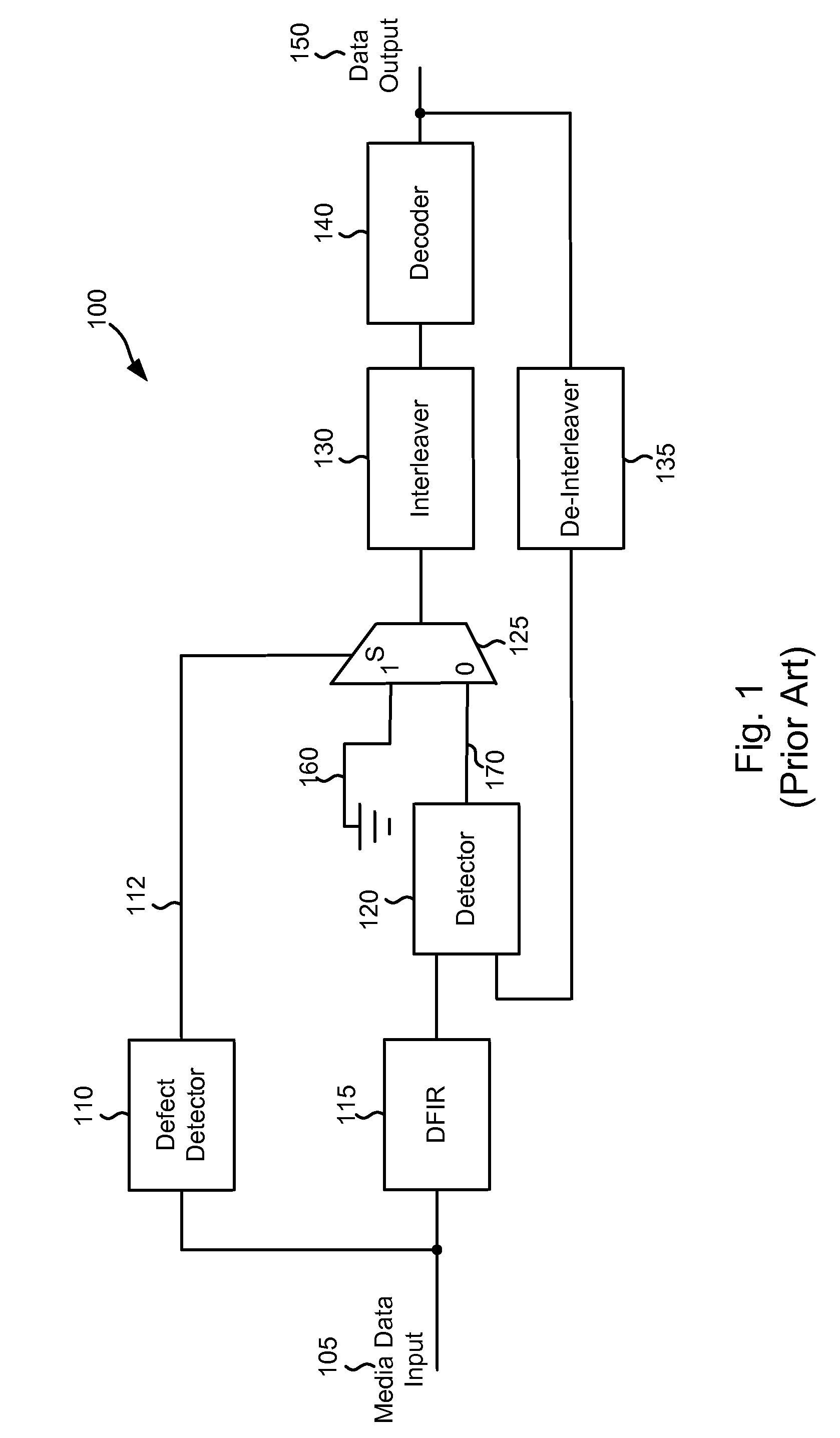 Systems and Methods for Using Intrinsic Data for Regenerating Data from a Defective Medium