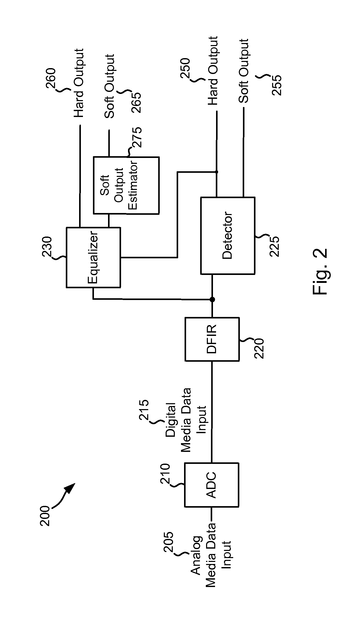 Systems and Methods for Using Intrinsic Data for Regenerating Data from a Defective Medium