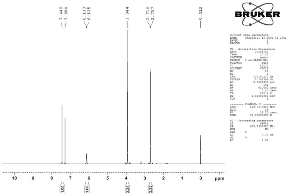 Synthesis method of lornoxicam intermediate 5-chloro-3-methylsulfonamide thiophene-2-carboxylic acid methyl ester