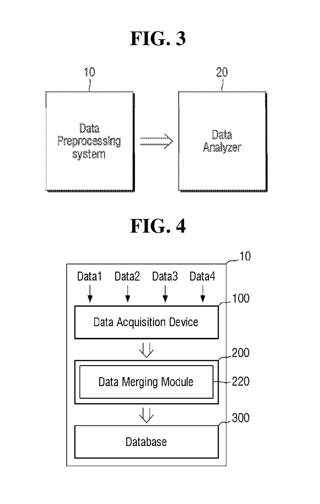 Pre-processing system, method processing characteristic data, and memory control system using same