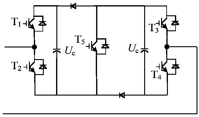 C-MMC multivariable protection control method under three-phase power grid imbalance