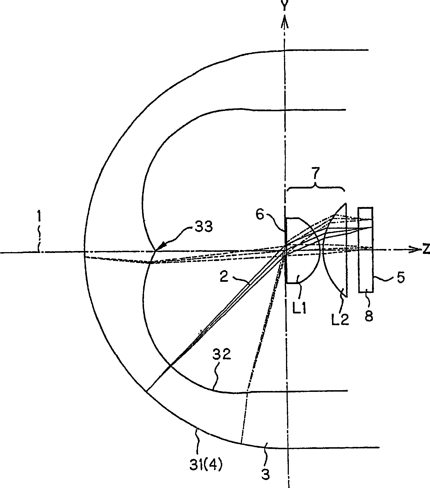 Optical system