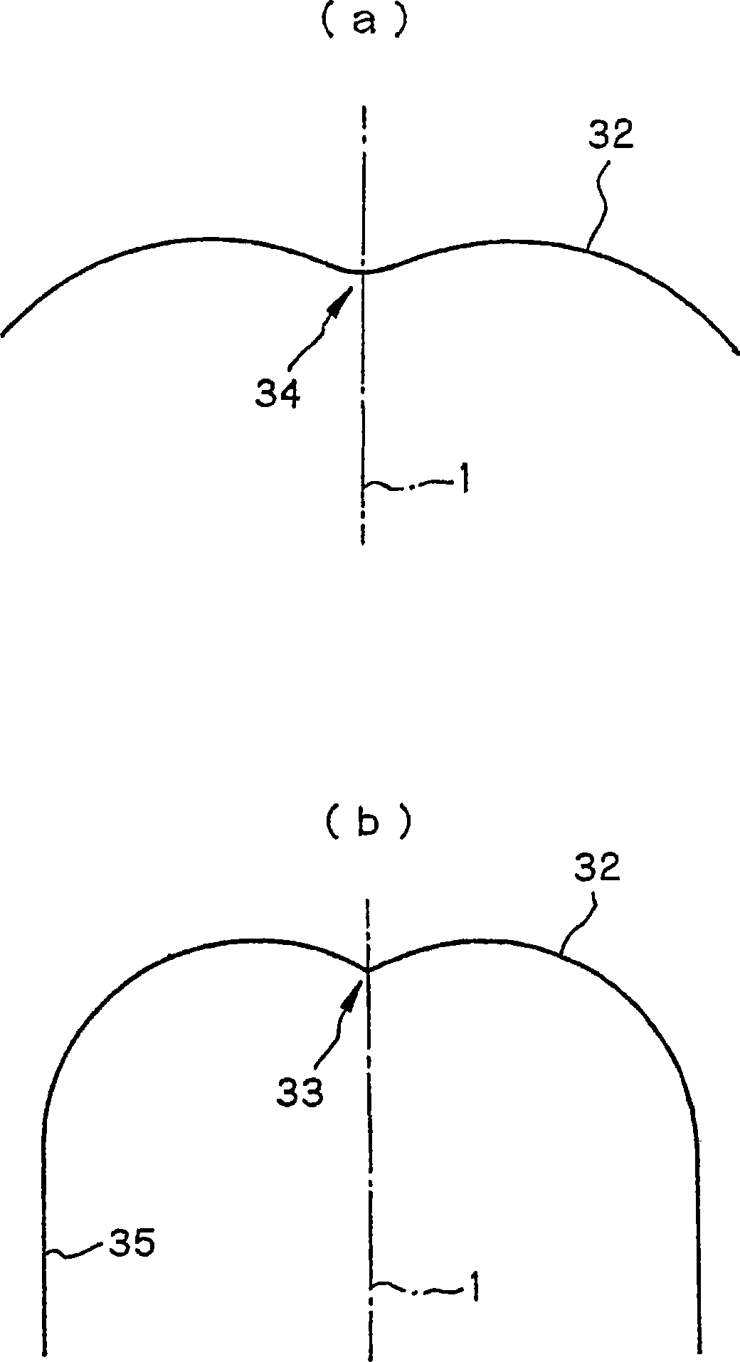 Optical system