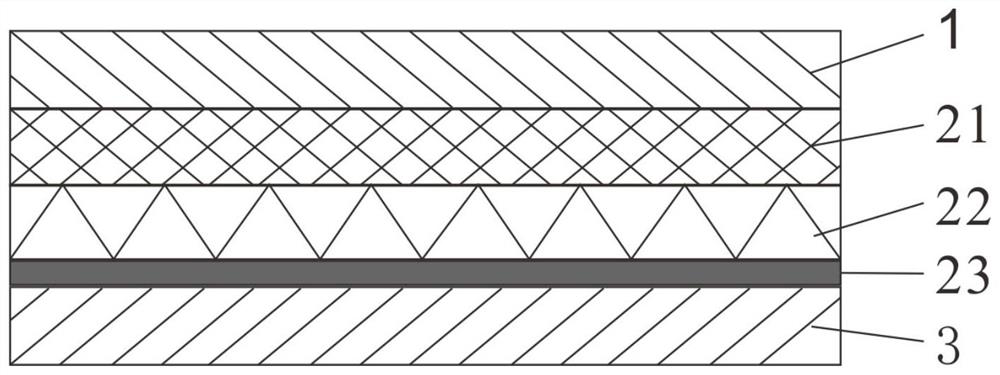 A flame-retardant anti-virus anti-chemical fabric and its manufacturing method