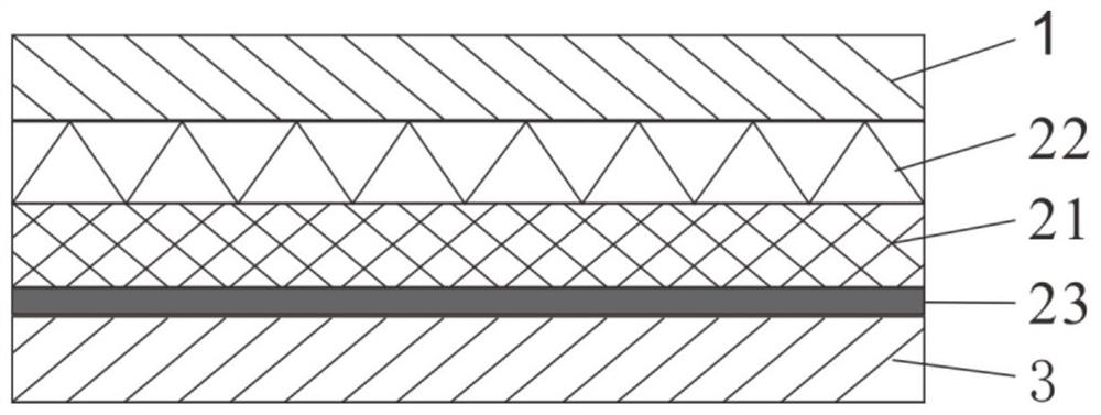 A flame-retardant anti-virus anti-chemical fabric and its manufacturing method