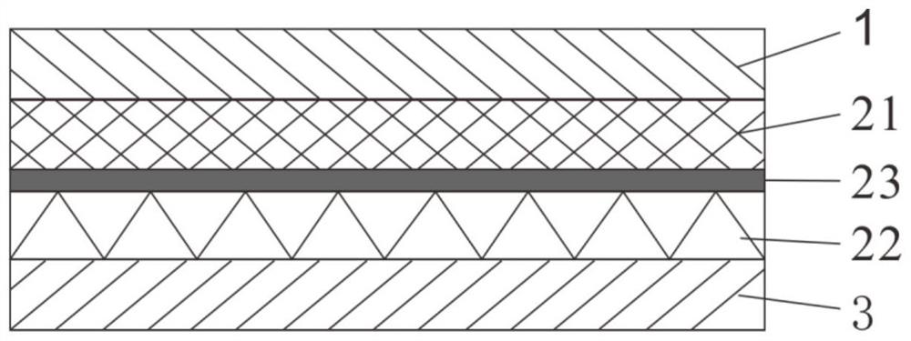 A flame-retardant anti-virus anti-chemical fabric and its manufacturing method