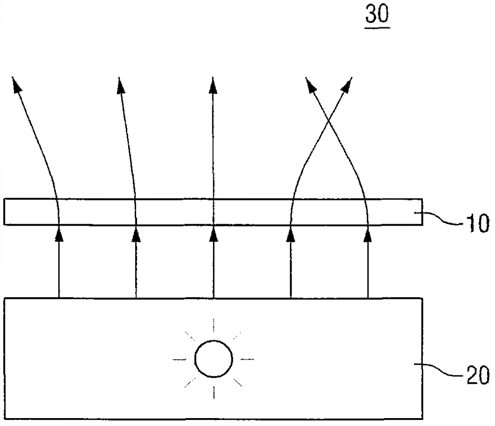 Liquid crystal lens and display including the same