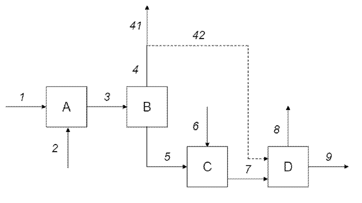 Method for converting heavy hydrocarbon feedstocks