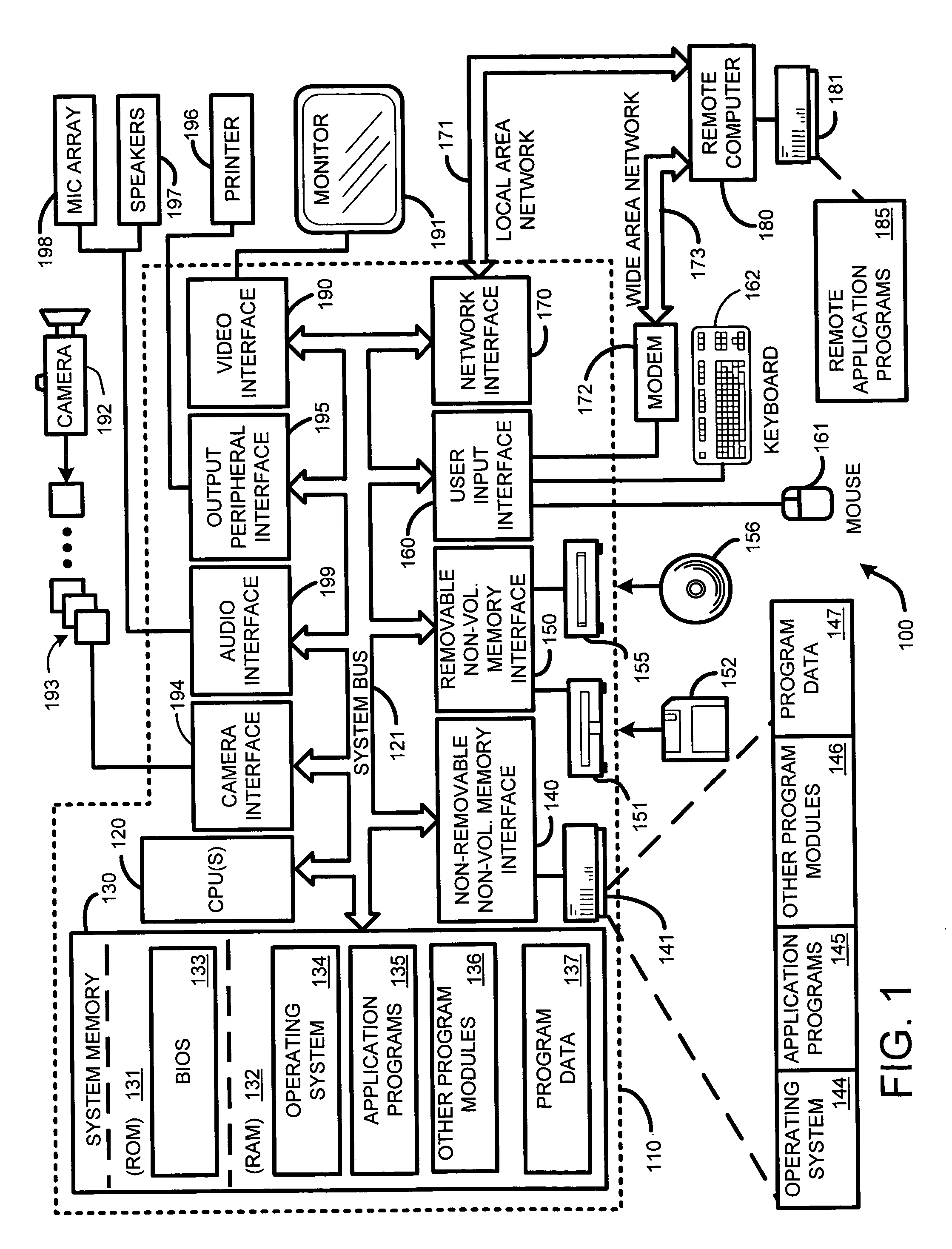 System and method for generating generalized displacement maps from mesostructure geometries