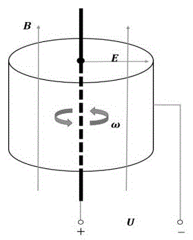 Electromagnetic centrifugal type water purifier