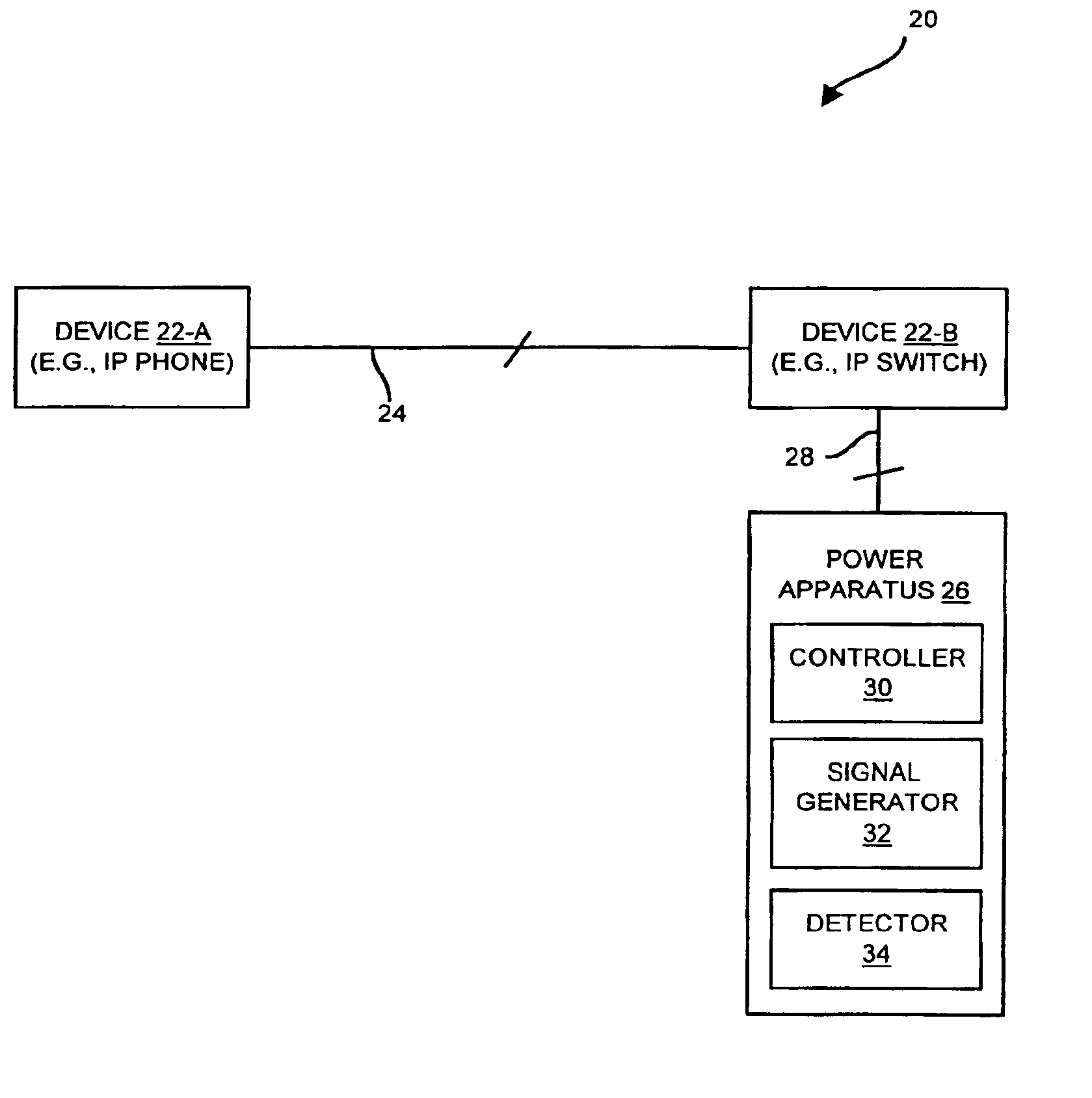 Remotely powerable device with powerability indicator for selectively indicating a backward wired device condition and a remotely powerable device condition