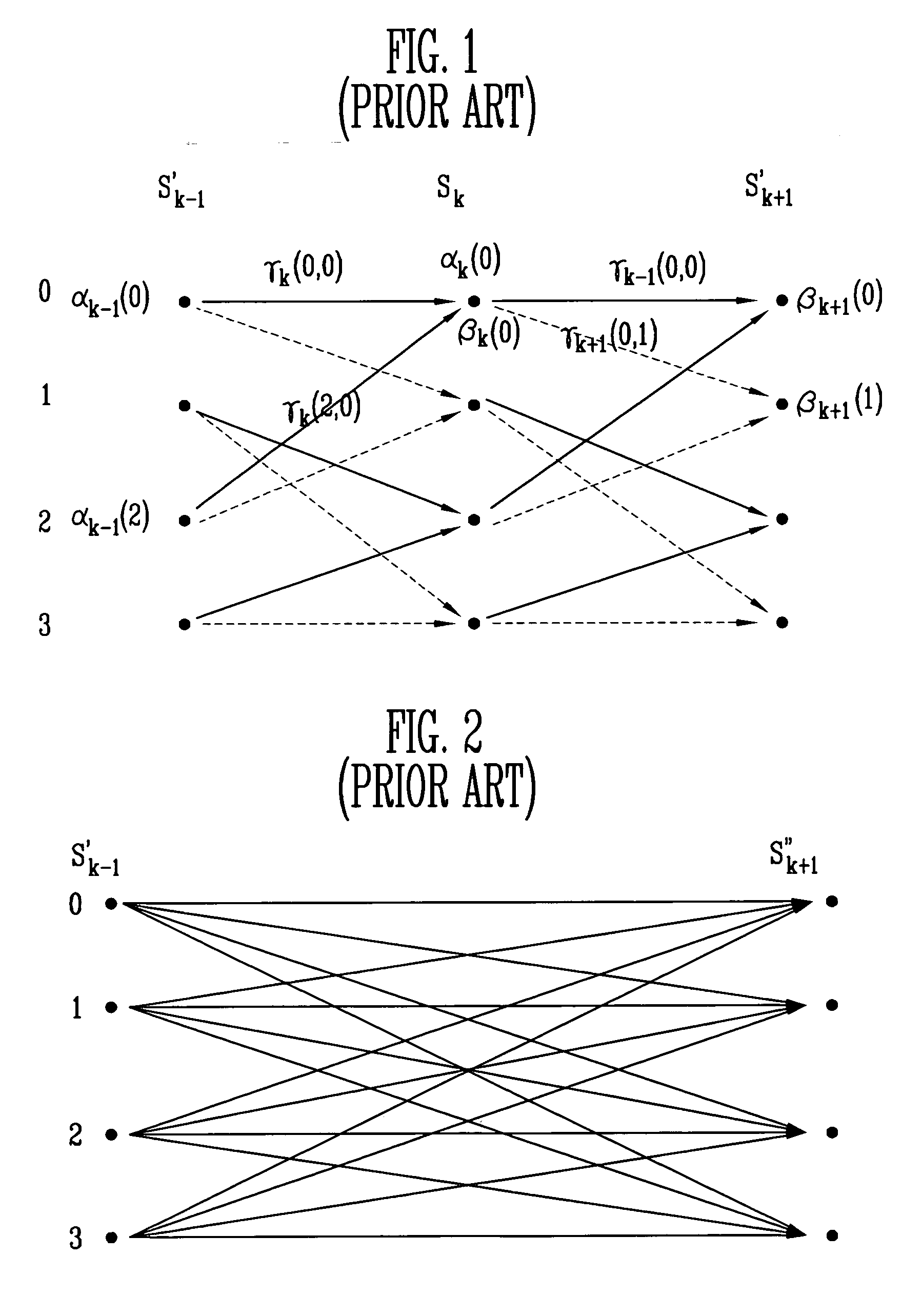 Apparatus and method for computing LLR