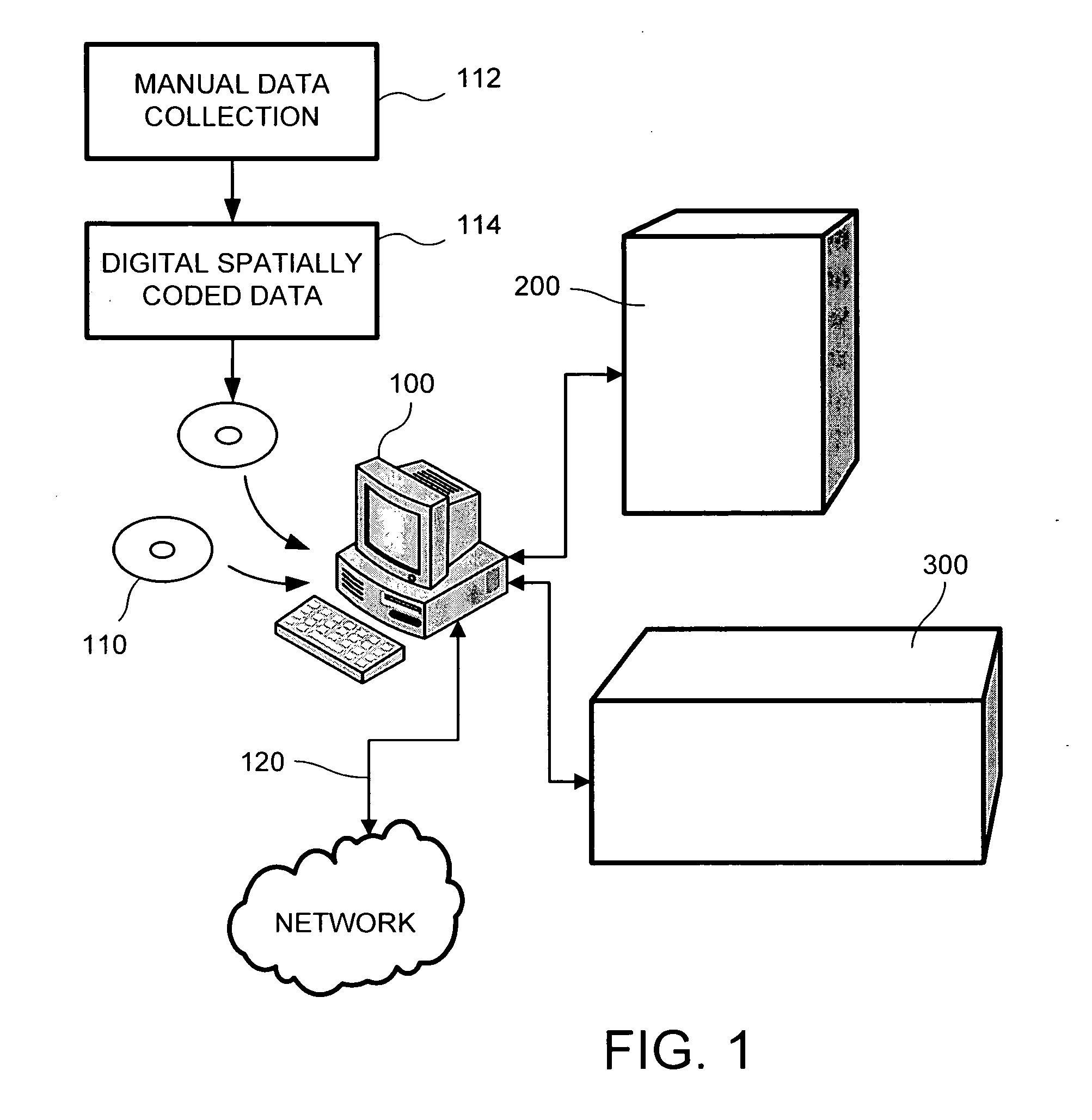 Building of scaled physical models