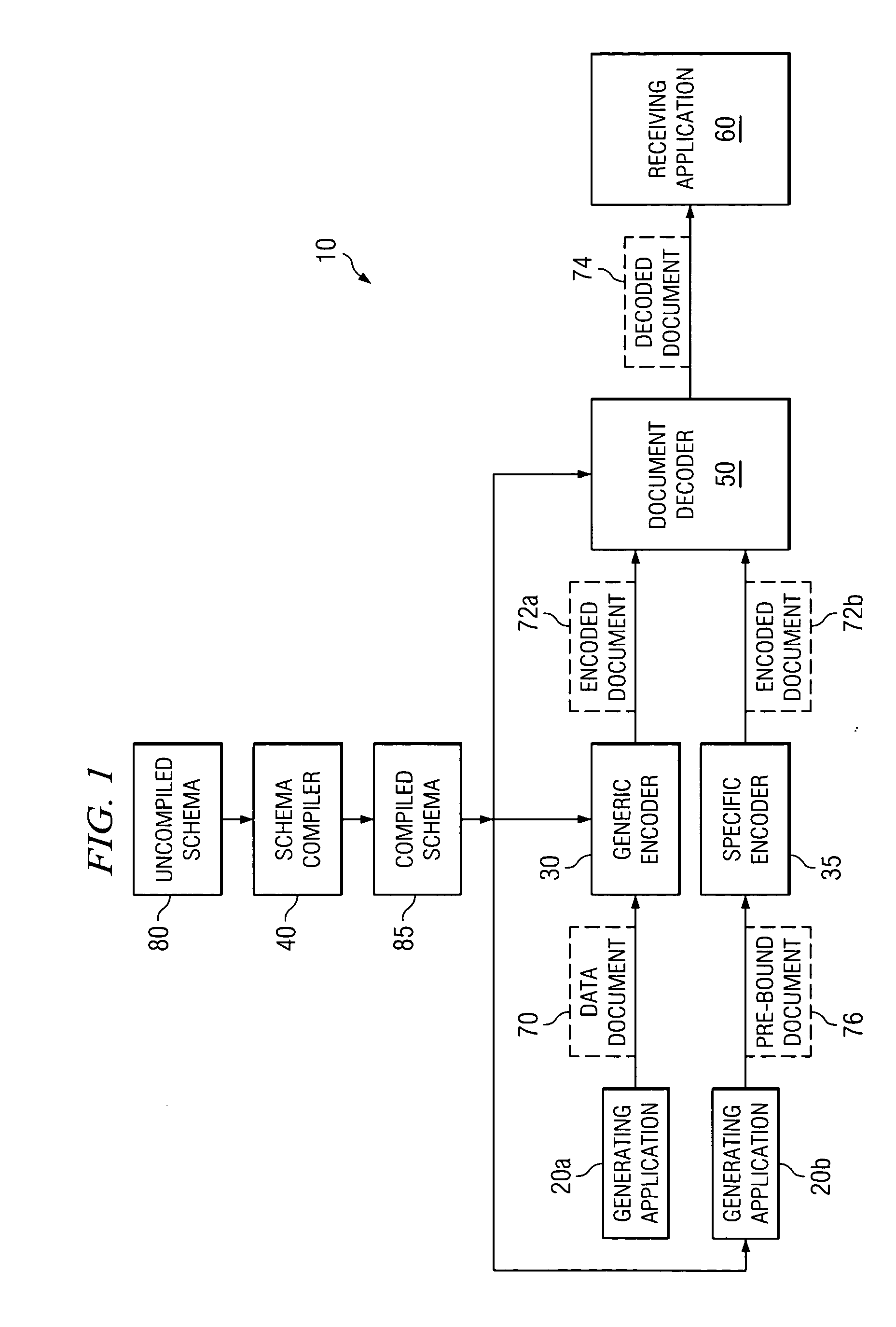 Method and system for decoding encoded documents