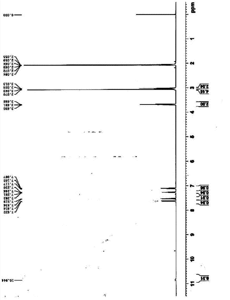 Preparation method of 2, 3, 4, 9-tetrahydro-beta-carboline-1-one