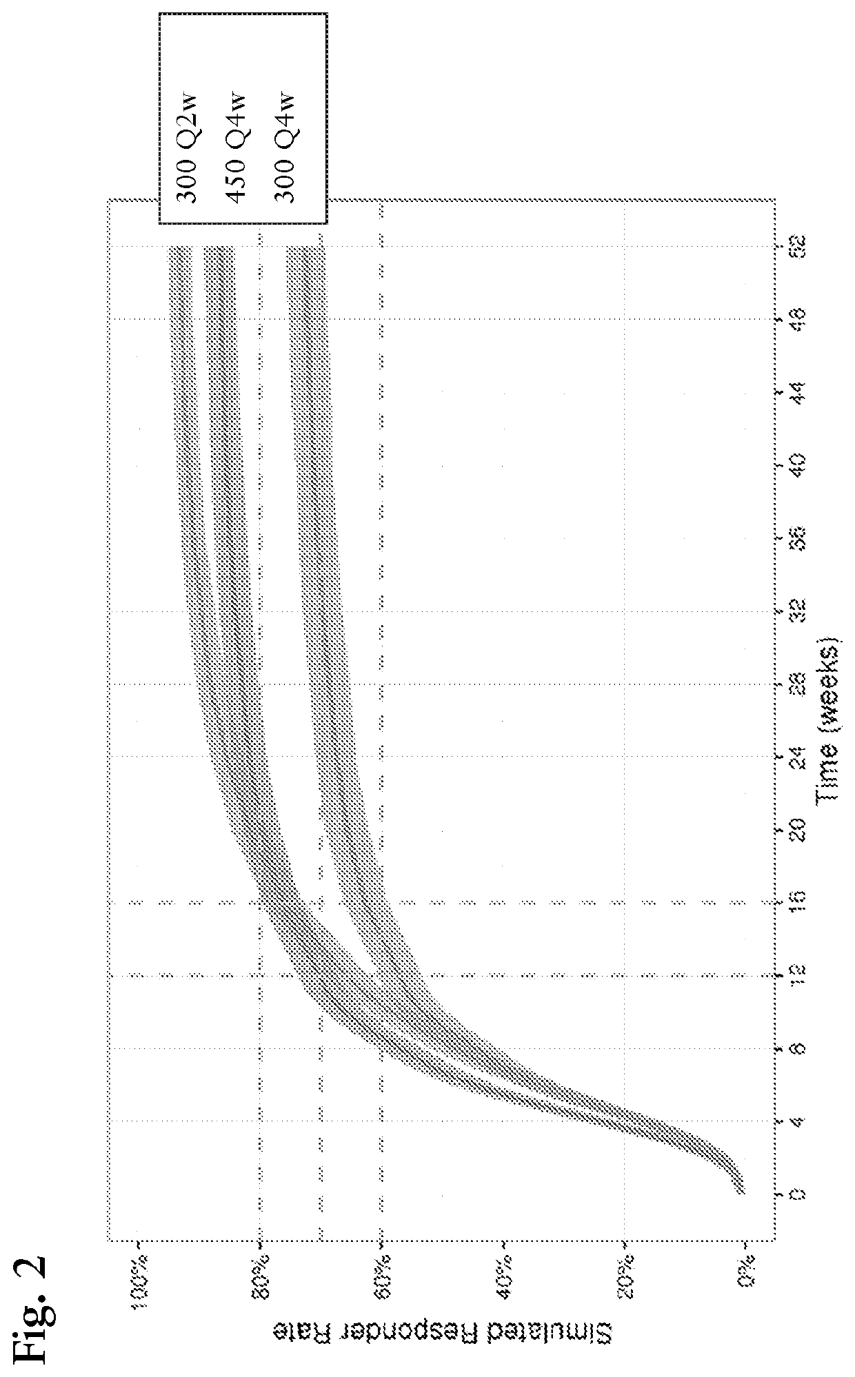 Method of treating hidradentitis suppurativa with il-17 antagonists