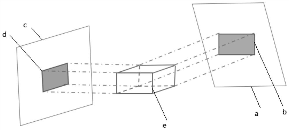 Rapid low-dose oral cavity CBCT (cone beam computed tomography) imaging method and system