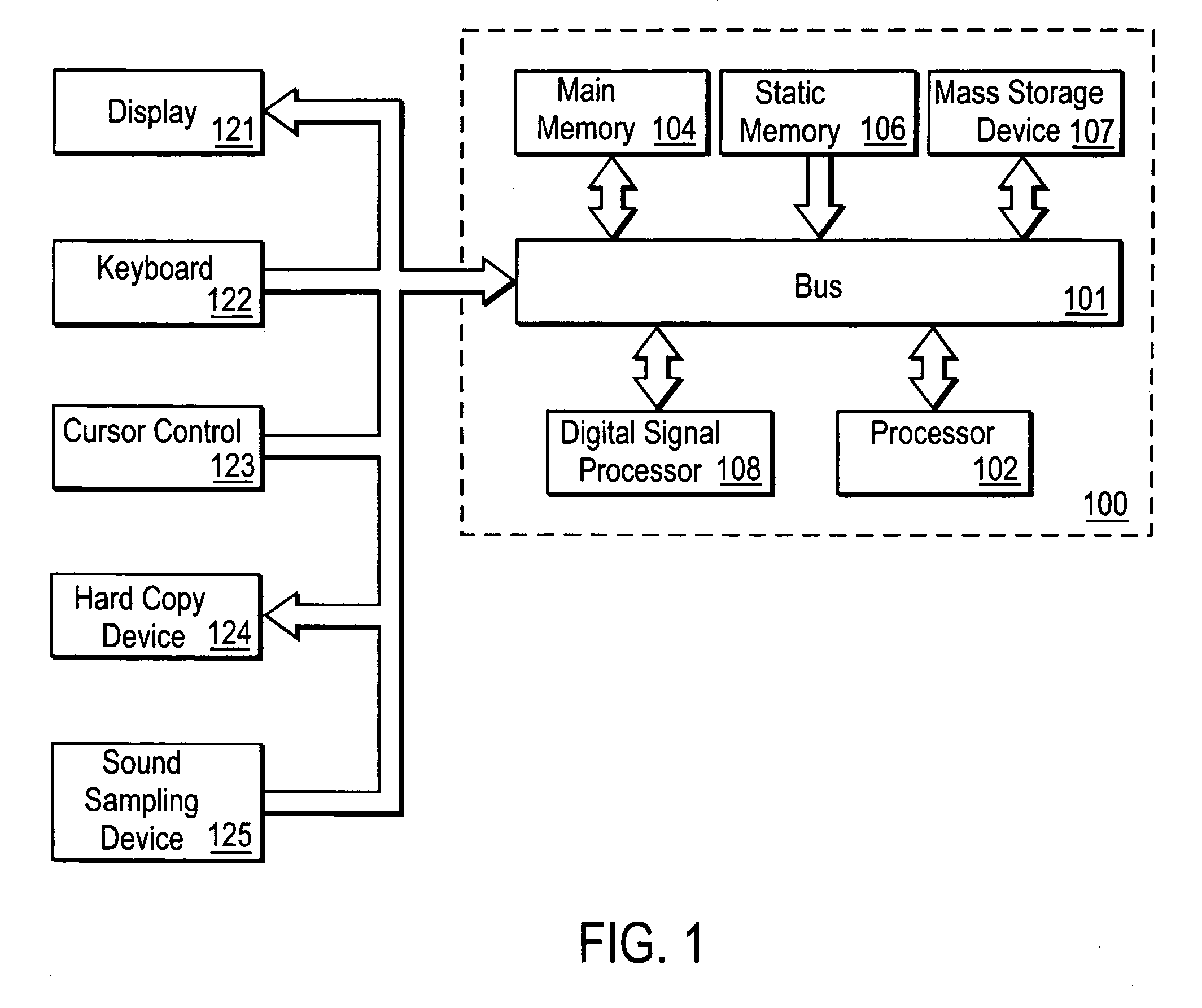 Assigning meanings to utterances in a speech recognition system