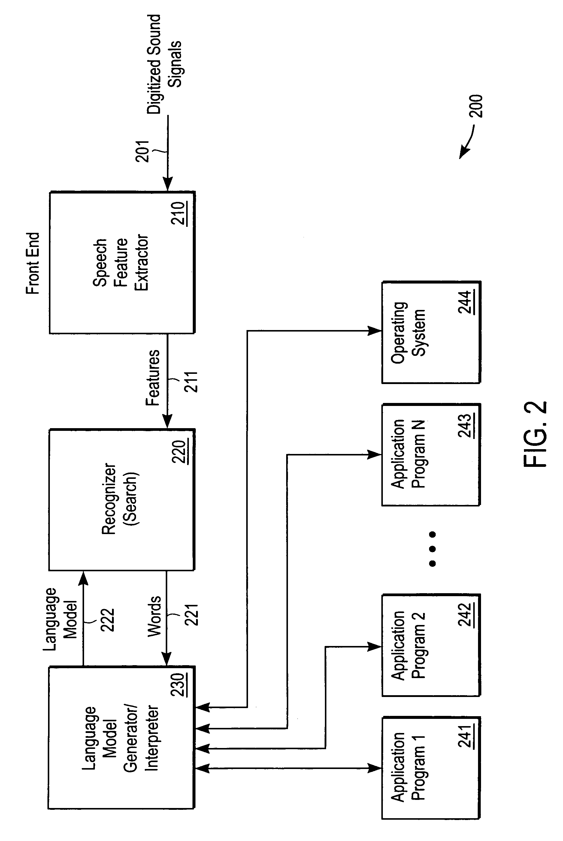 Assigning meanings to utterances in a speech recognition system