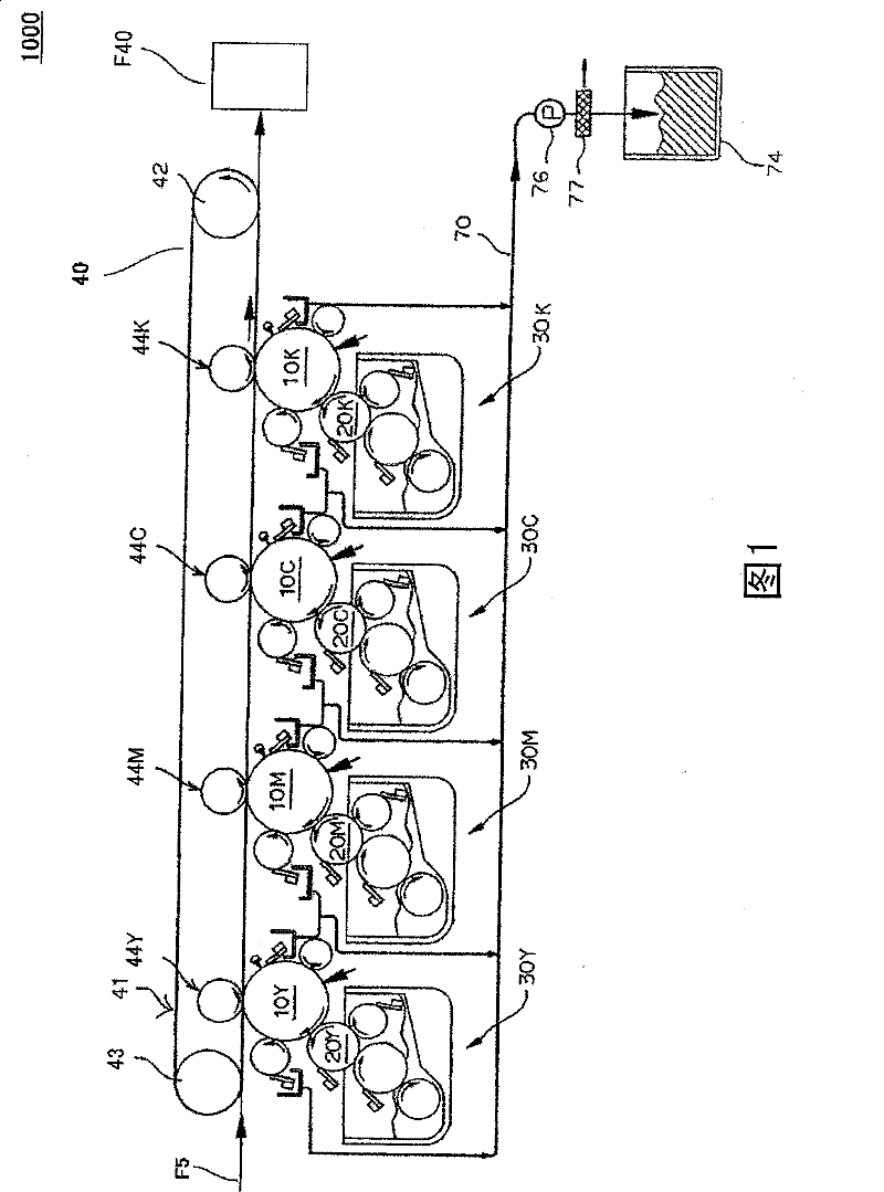 Liquid developer and image forming apparatus