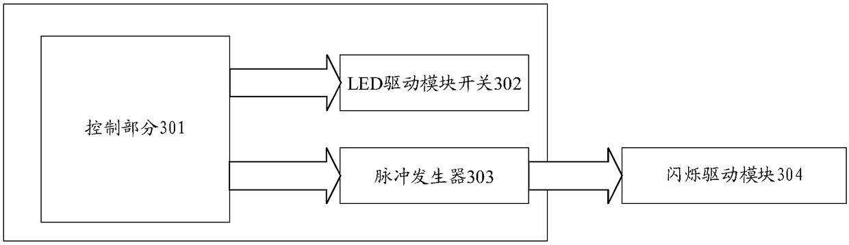 Traffic signal lamp control method and system