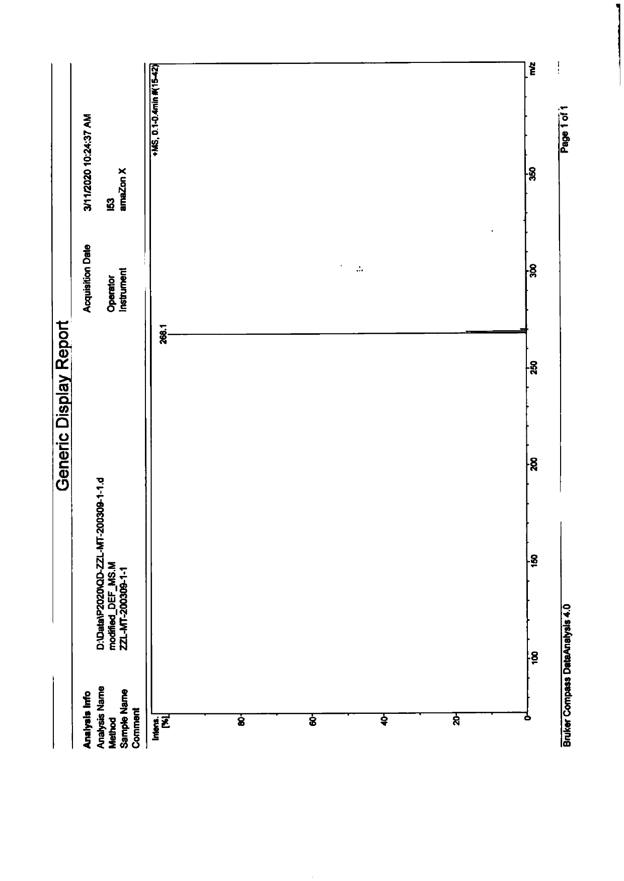 Synthesis method of metoprolol succinate isomer impurities