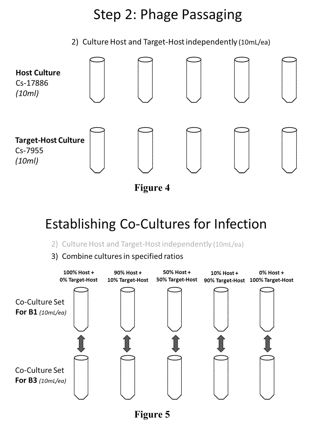 Methods of expanding bacteriophage host-range and bacteriophage produced by the methods