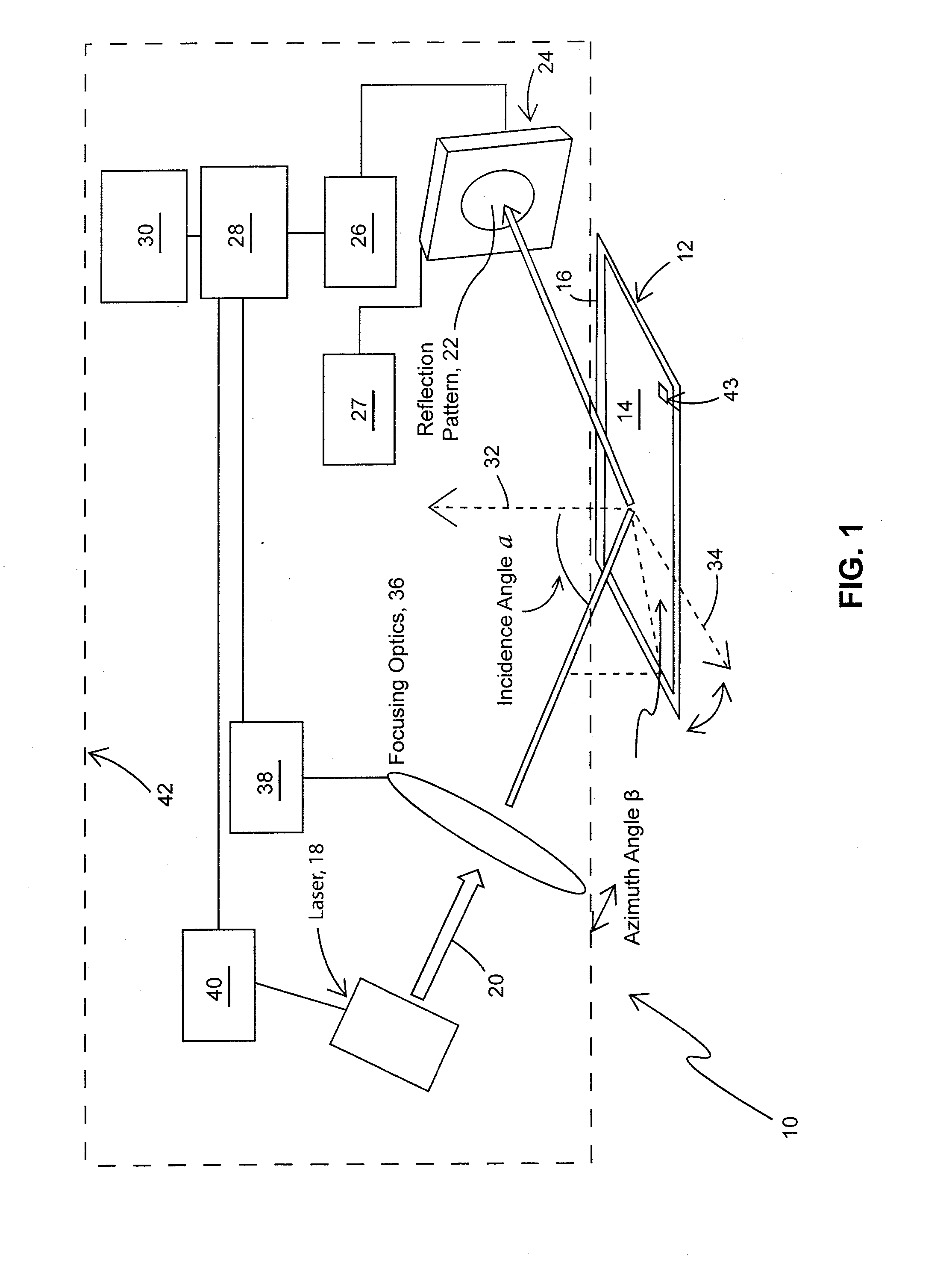 Nano-stamp and matched reader for Anti-counterfeiting applications