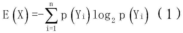 A method and system for detecting interest flooding attacks in content-centric networks