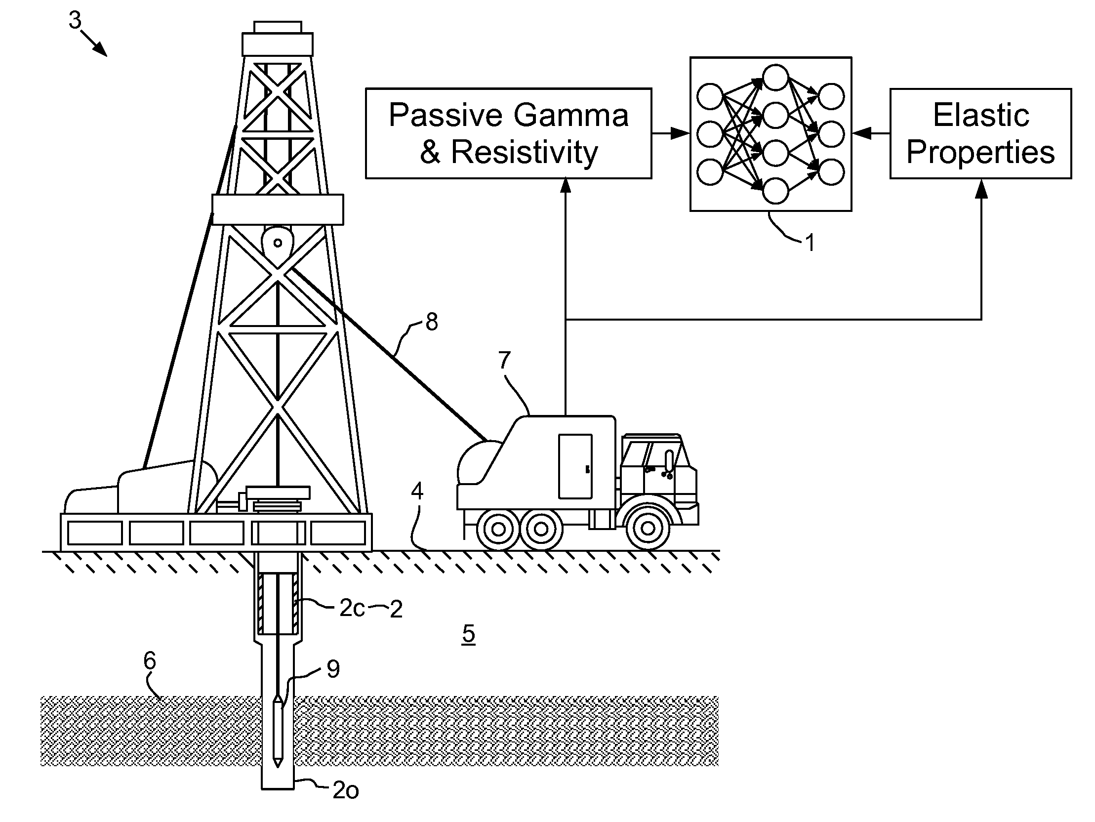 Synthetic logging for reservoir stimulation