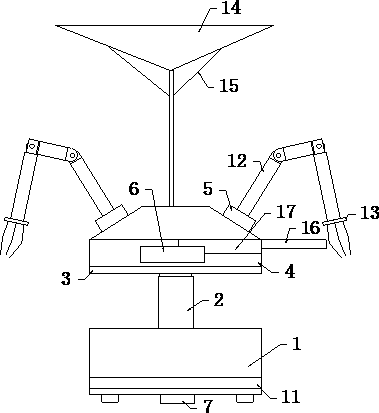 Intelligent e-commerce logistics robot