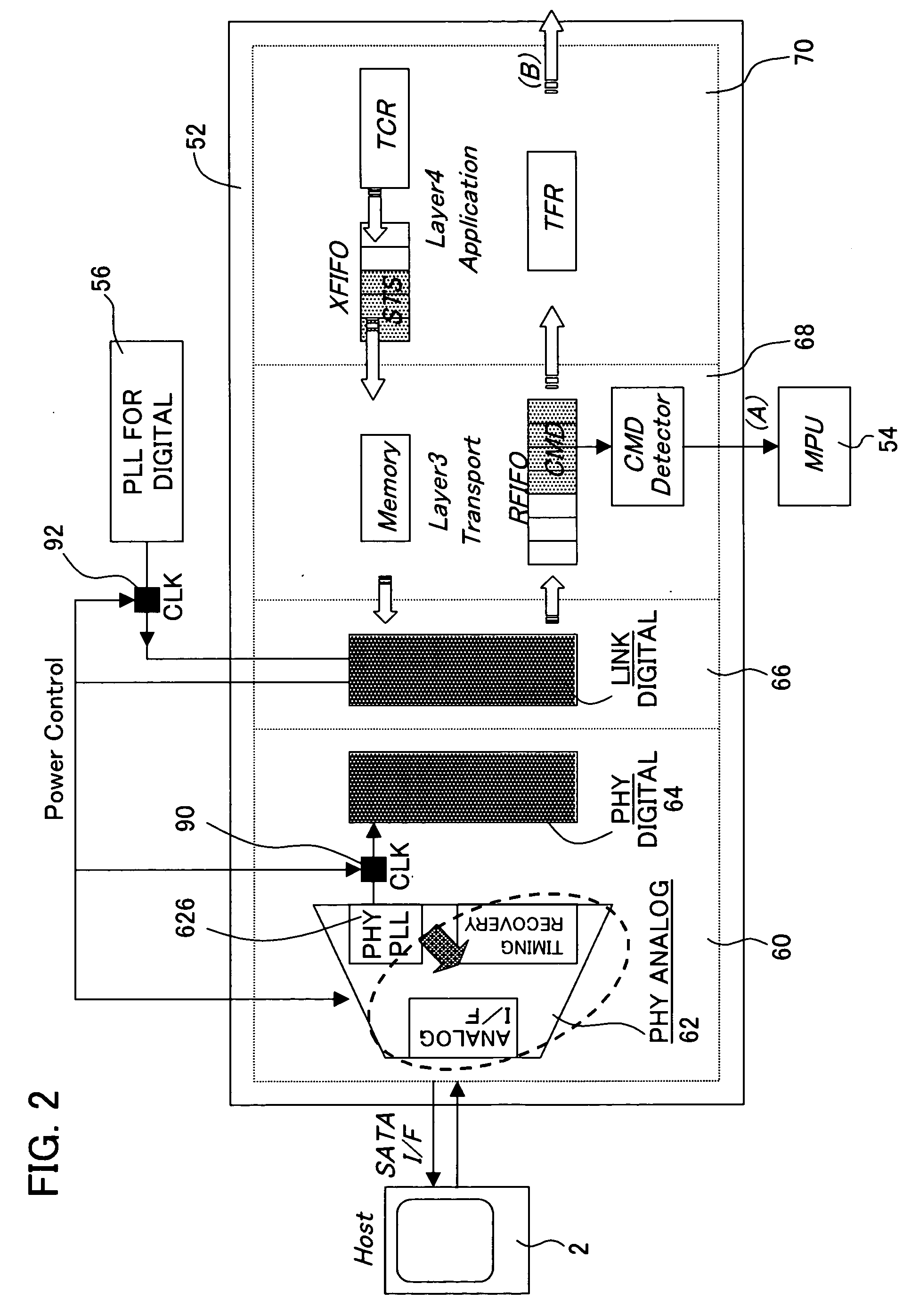 Serial type interface circuit, power saving method thereof, and device having serial interface