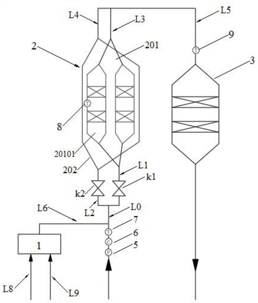 A CO oxidation synergistic denitrification system and method