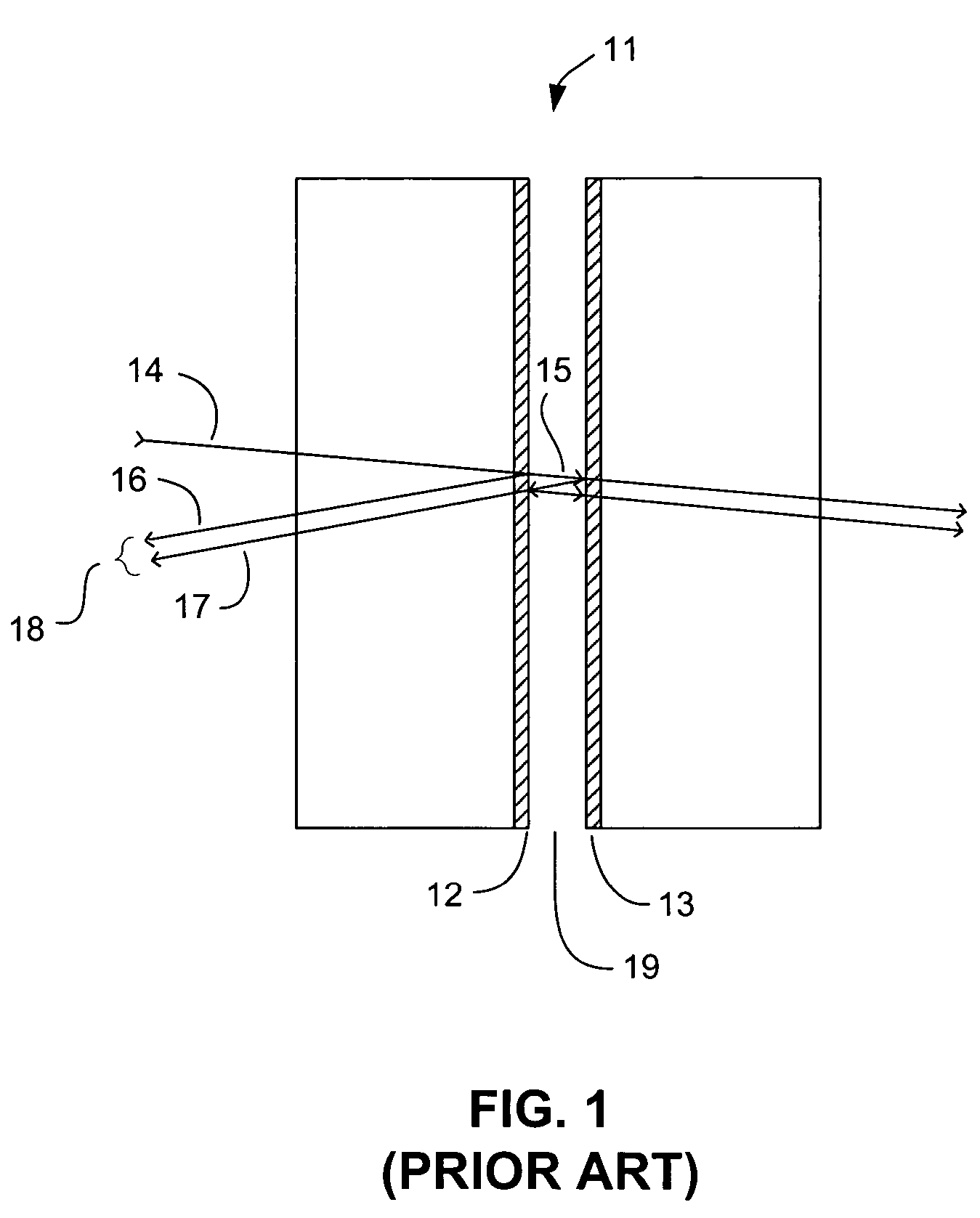 Optical MEMS cavity having a wide scanning range for measuring a sensing interferometer