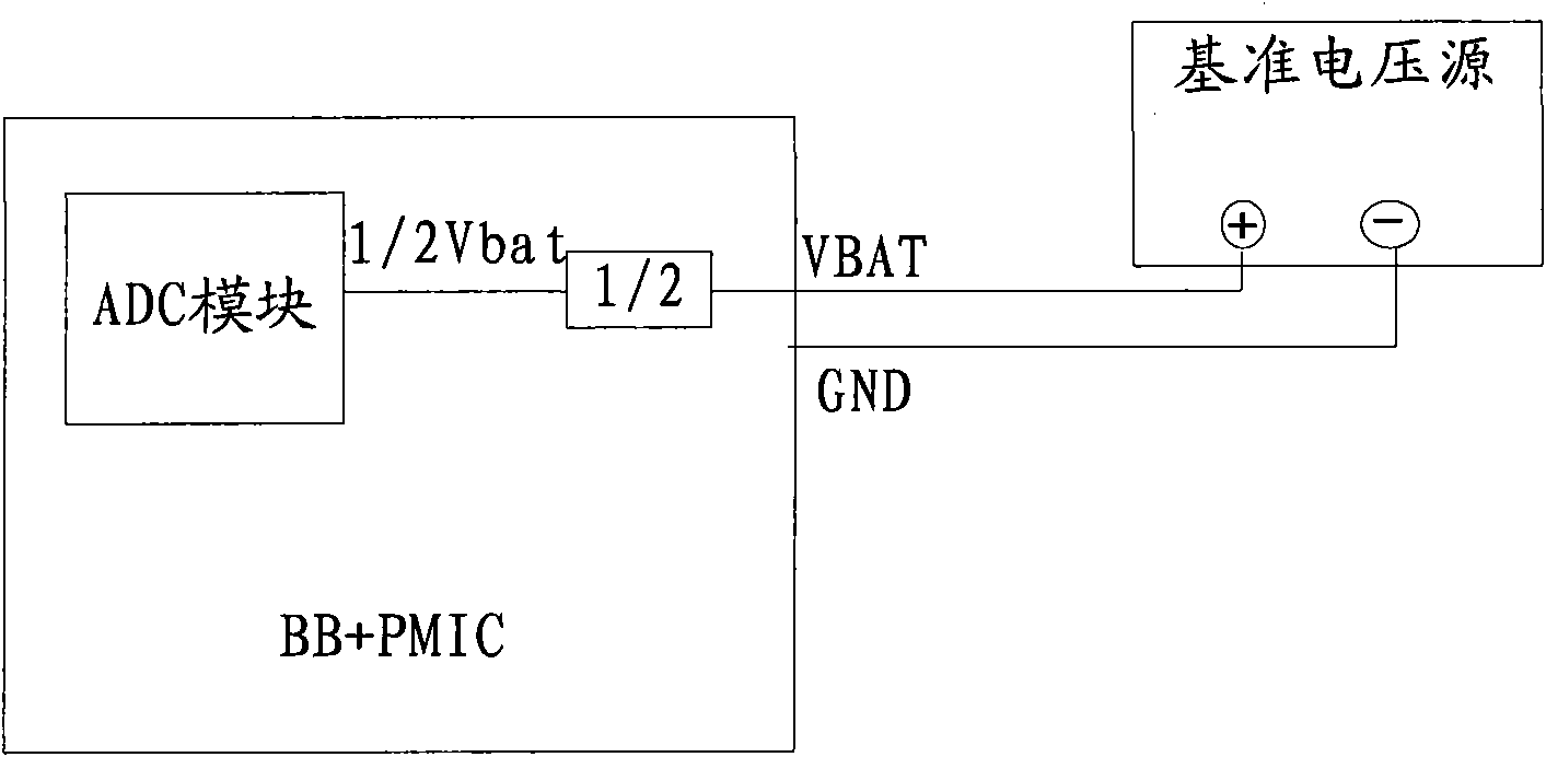 Mobile terminal and calibrating device for analog-to-digital converter (ADC) module thereof