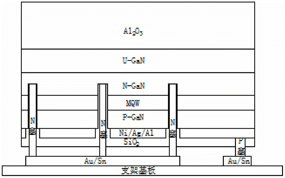 A kind of preparation method of high-brightness flip-chip ultraviolet LED chip