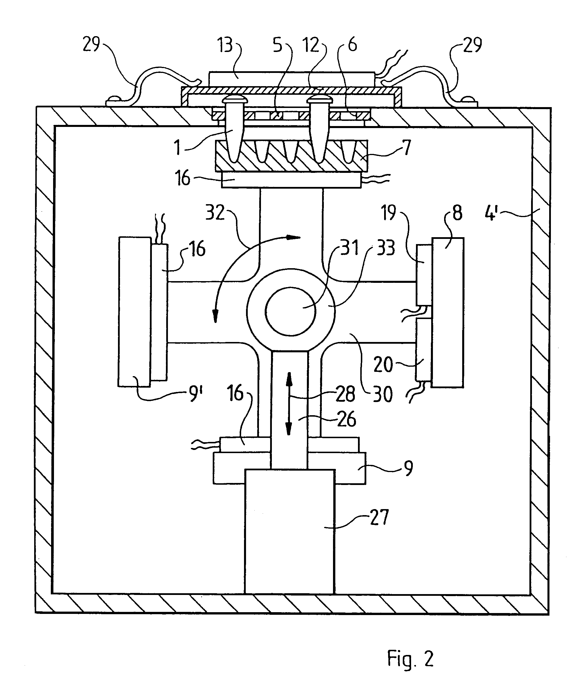 Thermostated block with heat-regulating devices