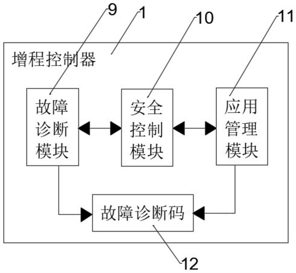 A transporter trailer system