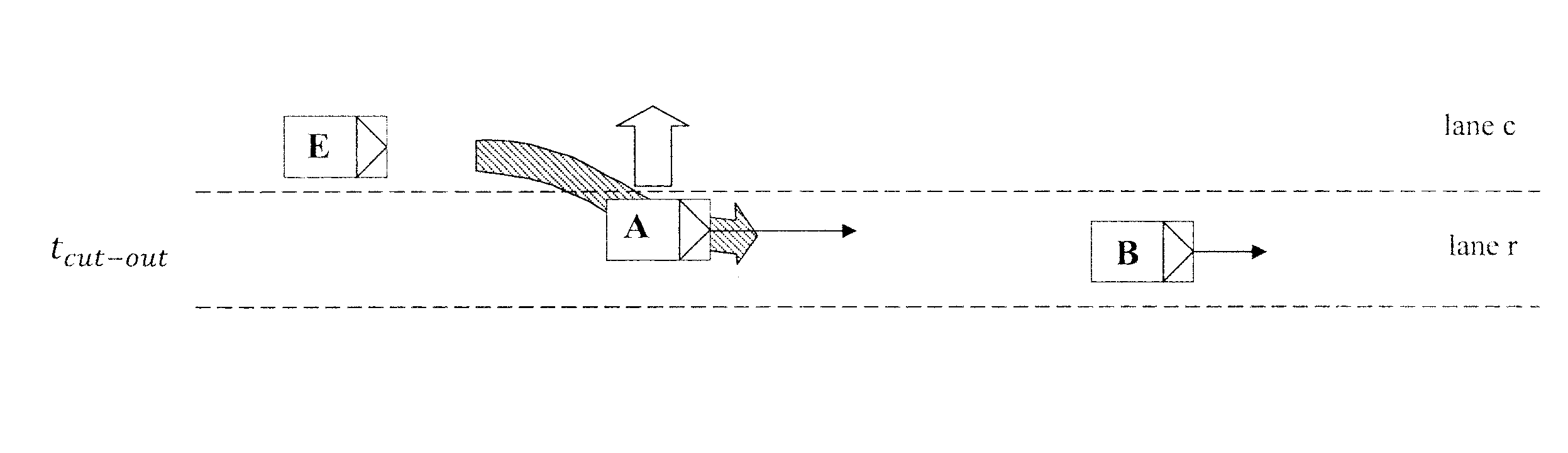 Method and system for predicting movement behavior of a target traffic object