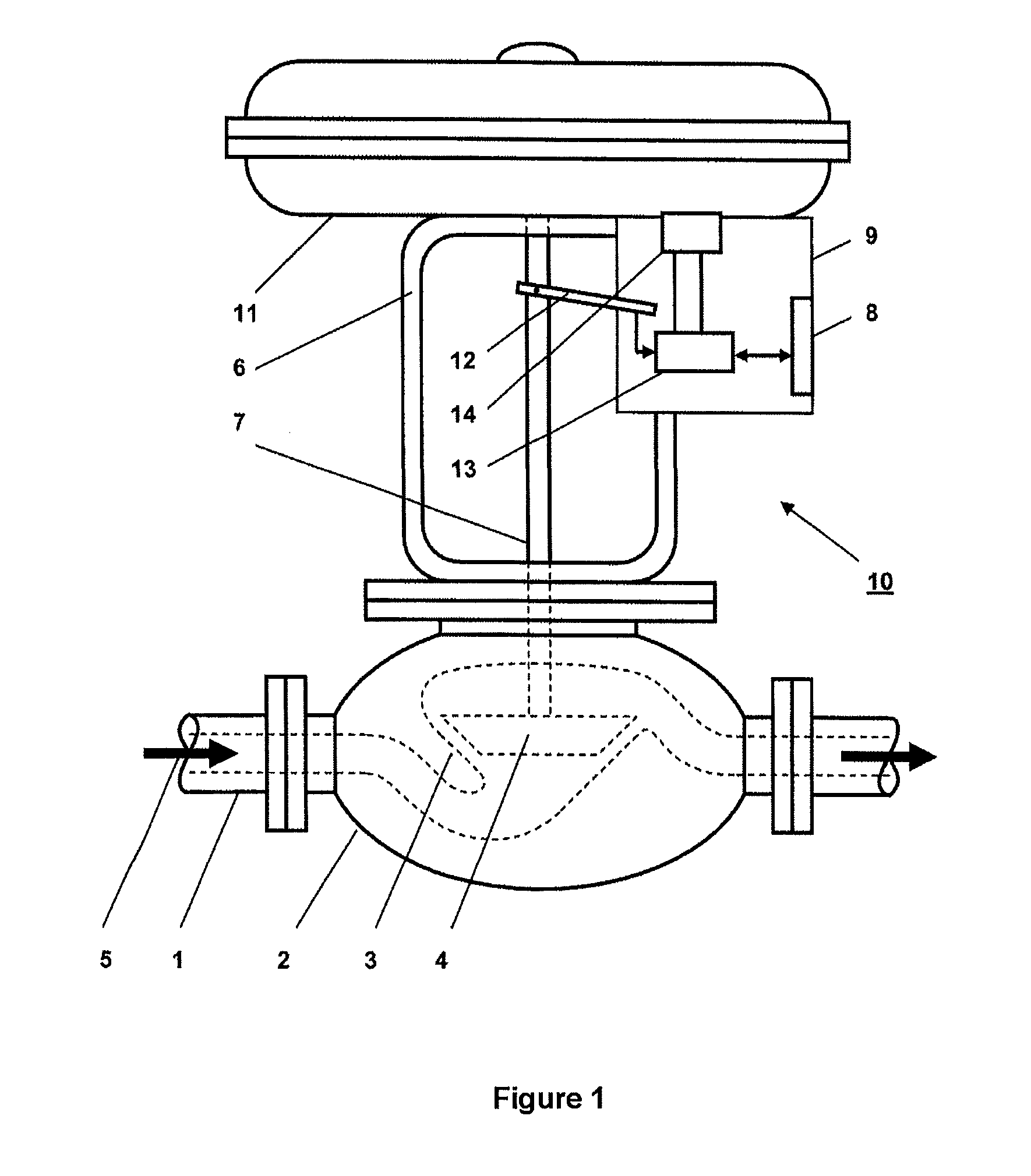 Electronic wear state determination in a valve arrangement