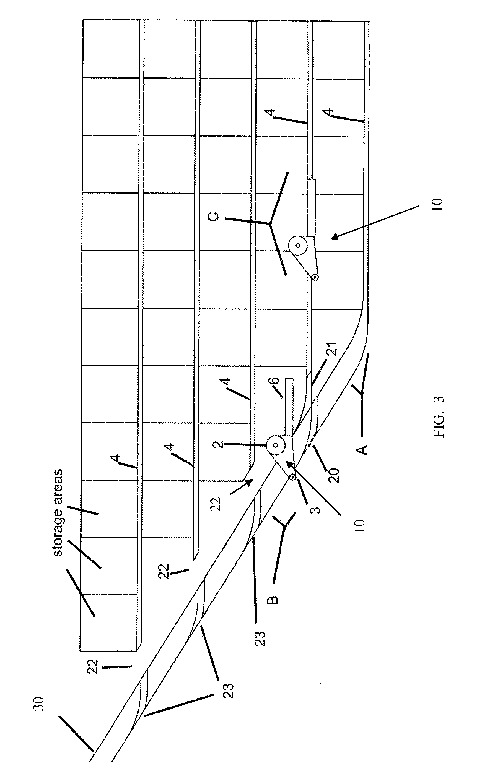 System for storage and retrieval of warehousable objects