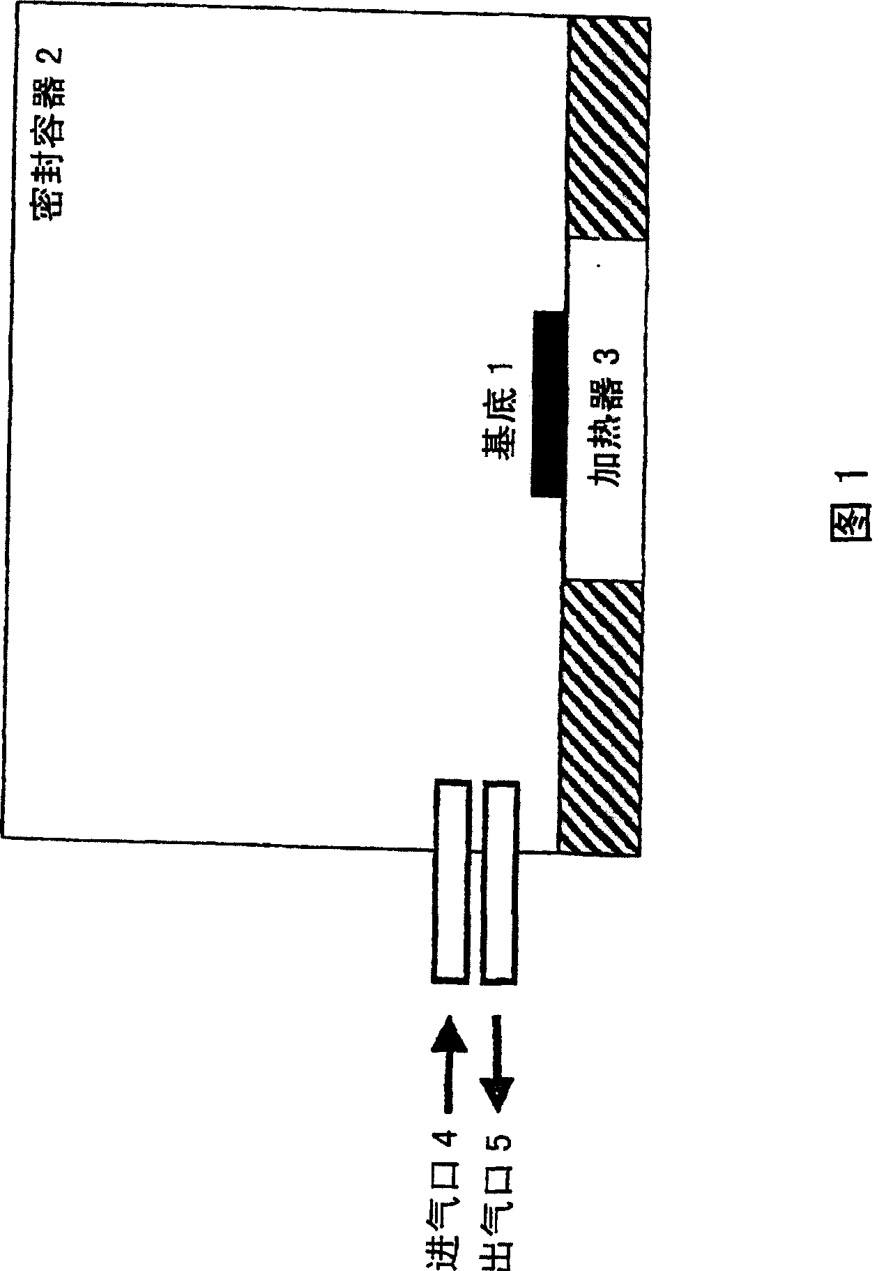 Method for forming fine copper particle sintered product type of electric conductor having fine shape